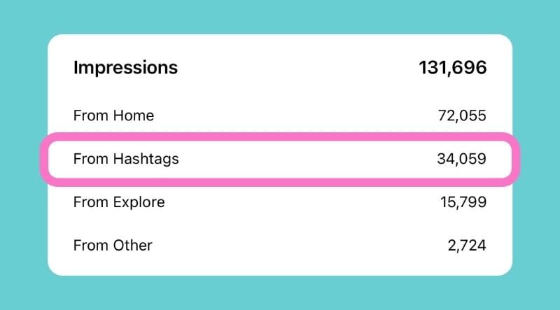 how-to-use-instagram-hashtags-1 instagram hashtags