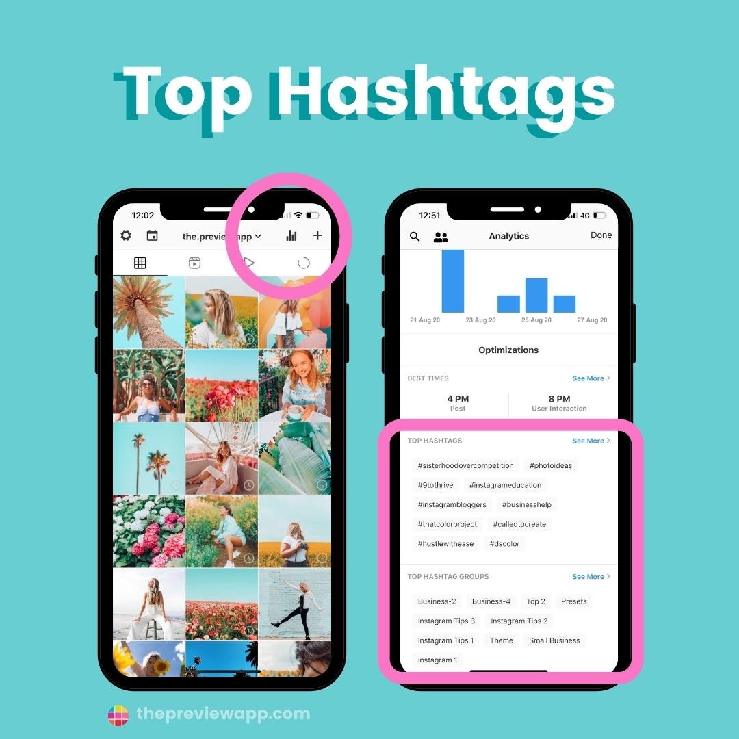 how-to-use-instagram-hashtags-10 instagram hashtags