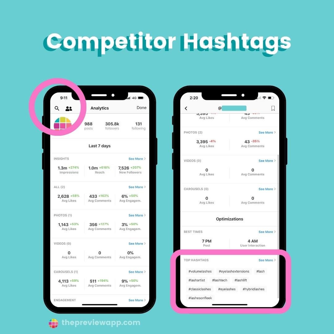 how-to-use-instagram-hashtags-11 instagram hashtags