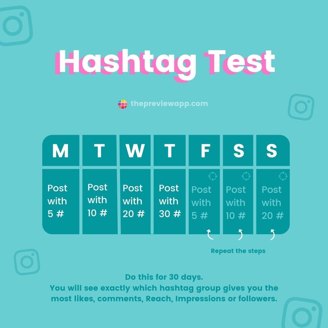 how-to-use-instagram-hashtags-13 instagram hashtags