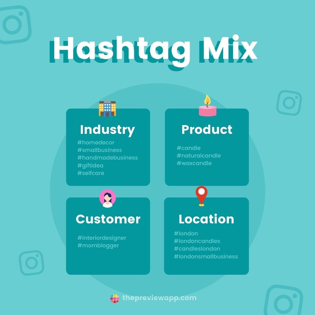 how-to-use-instagram-hashtags-6 instagram hashtags