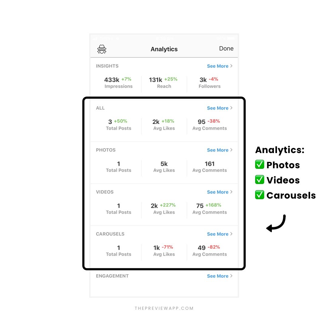 Instagram Analytics Tools in Preview App