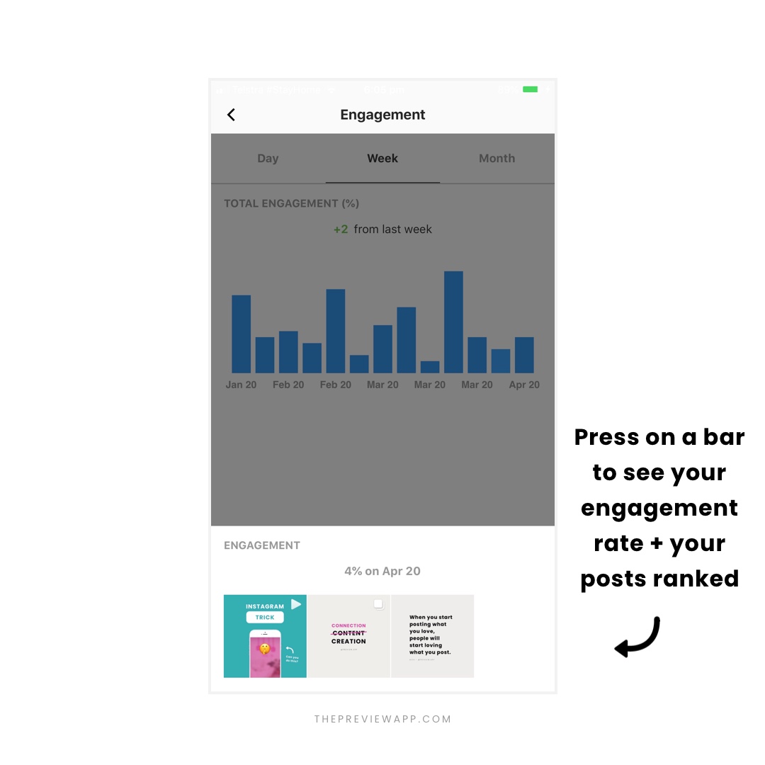 Instagram Analytics Tools in Preview App