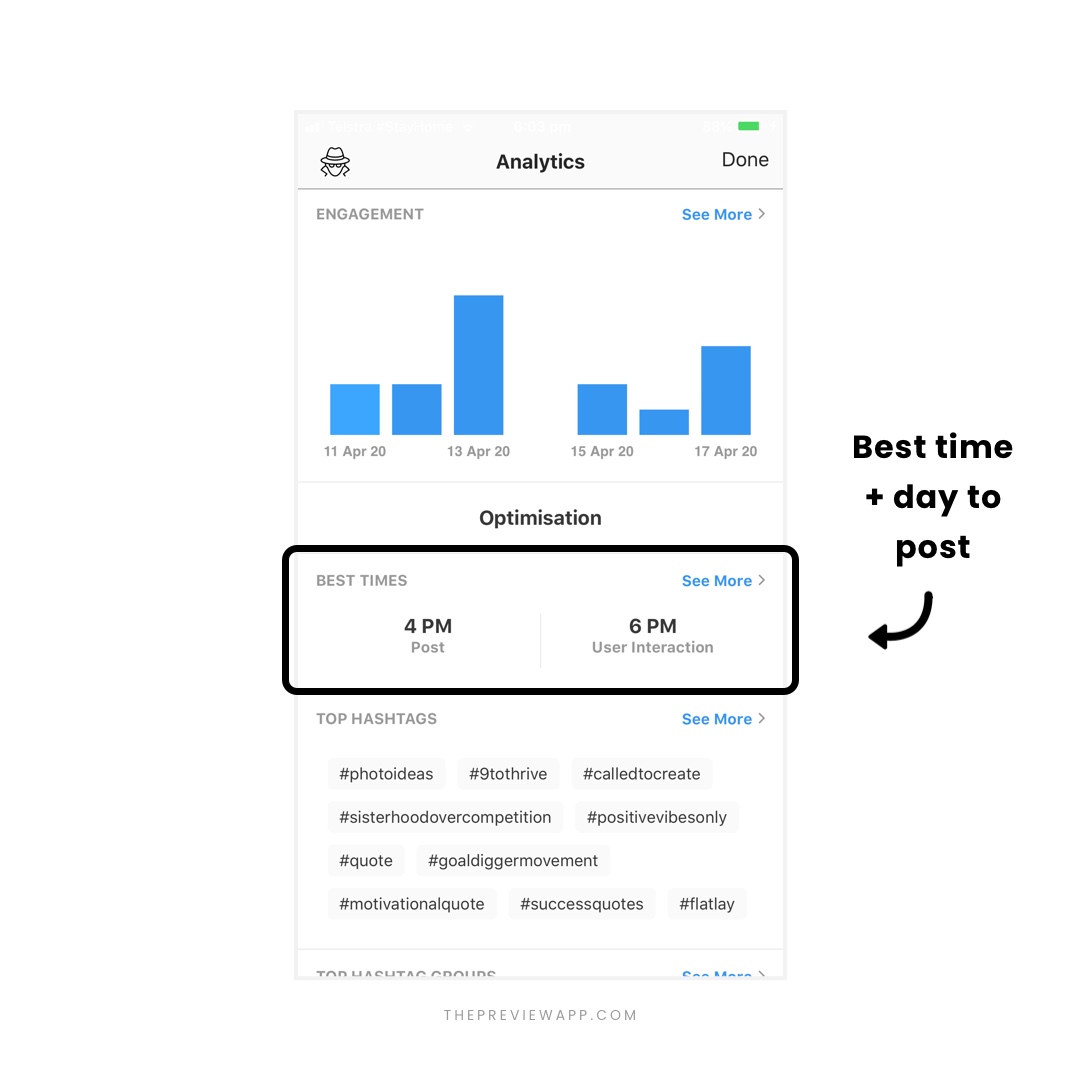 Instagram Analytics Tools in Preview App