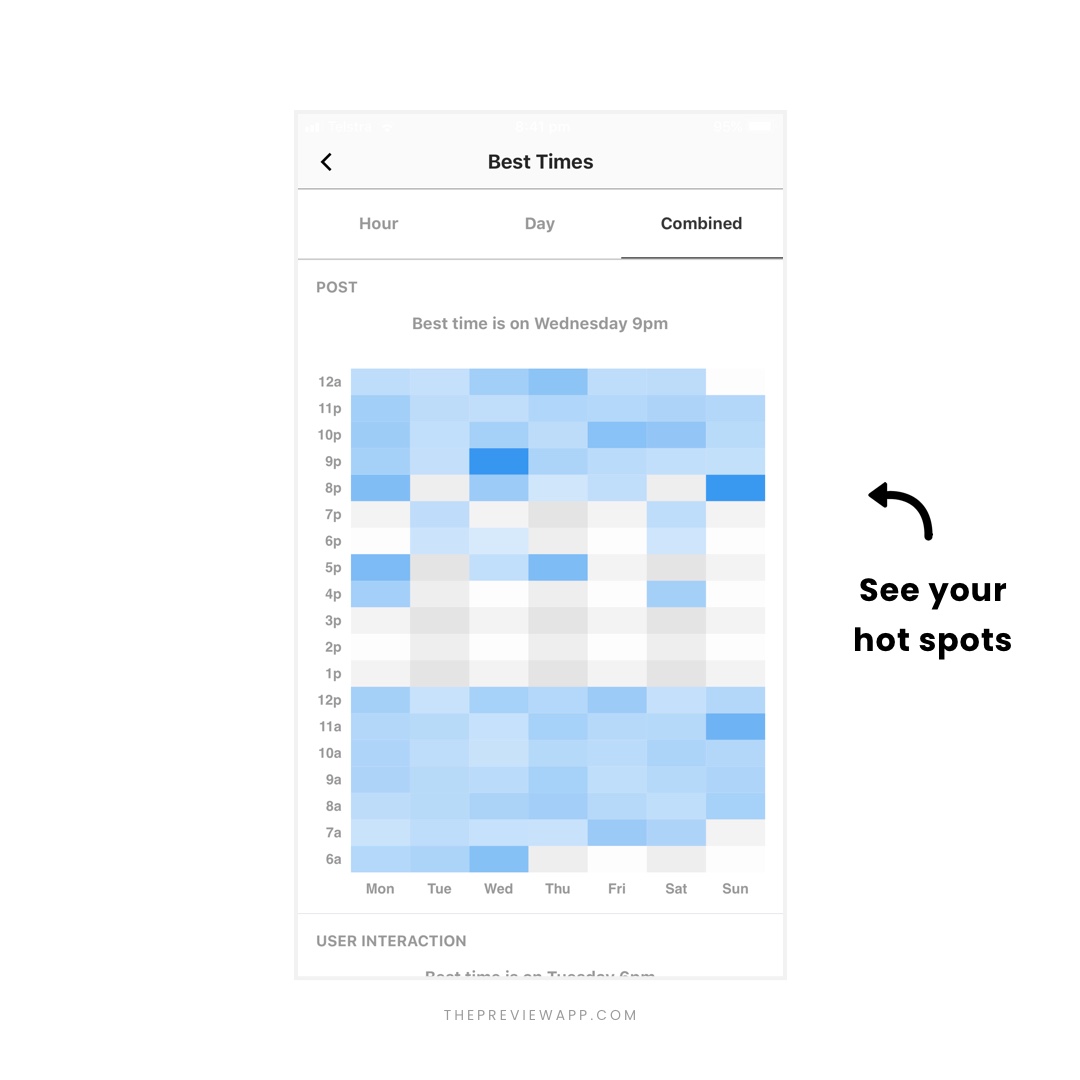 Instagram Analytics Tools in Preview App