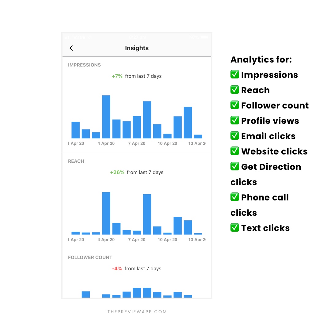 Instagram Analytics Tools in Preview App