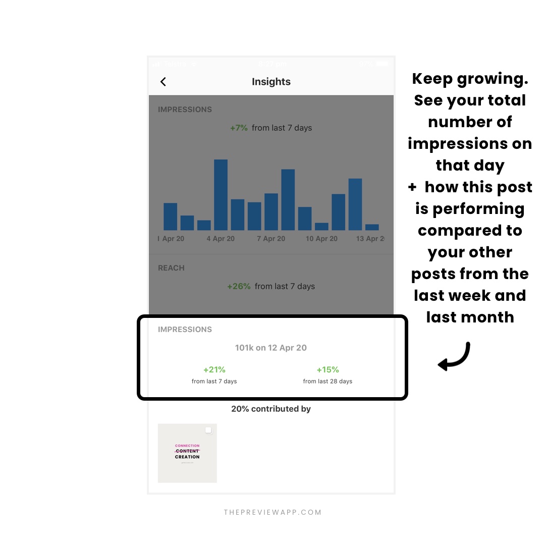 Instagram Analytics Tools in Preview App