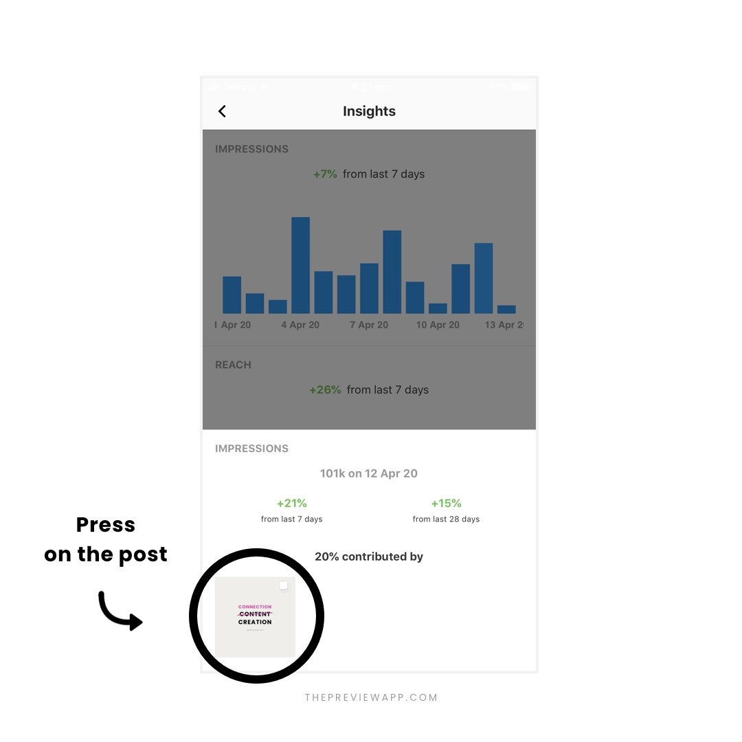 Instagram Analytics Tools in Preview App