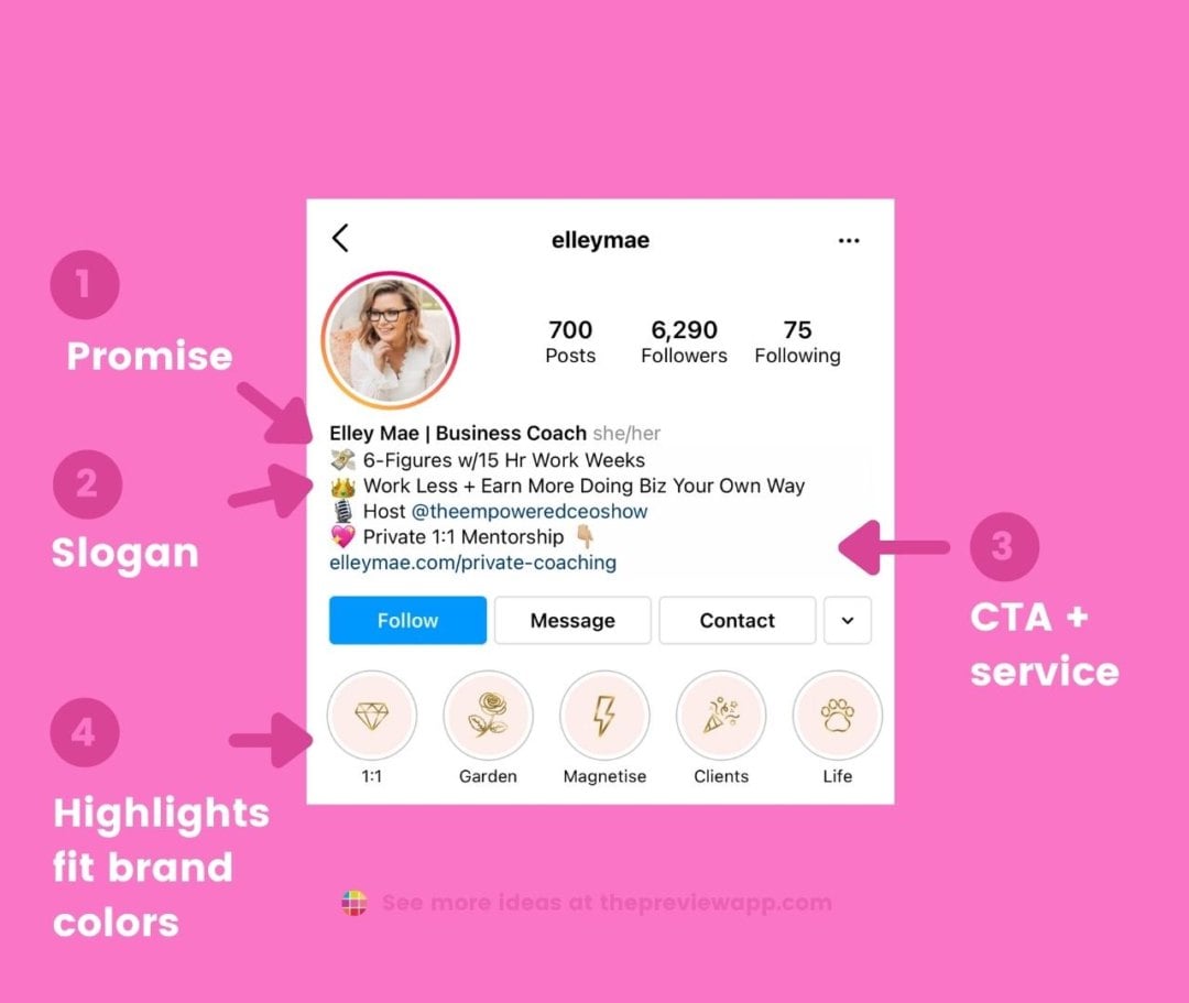 instagram bio ideas