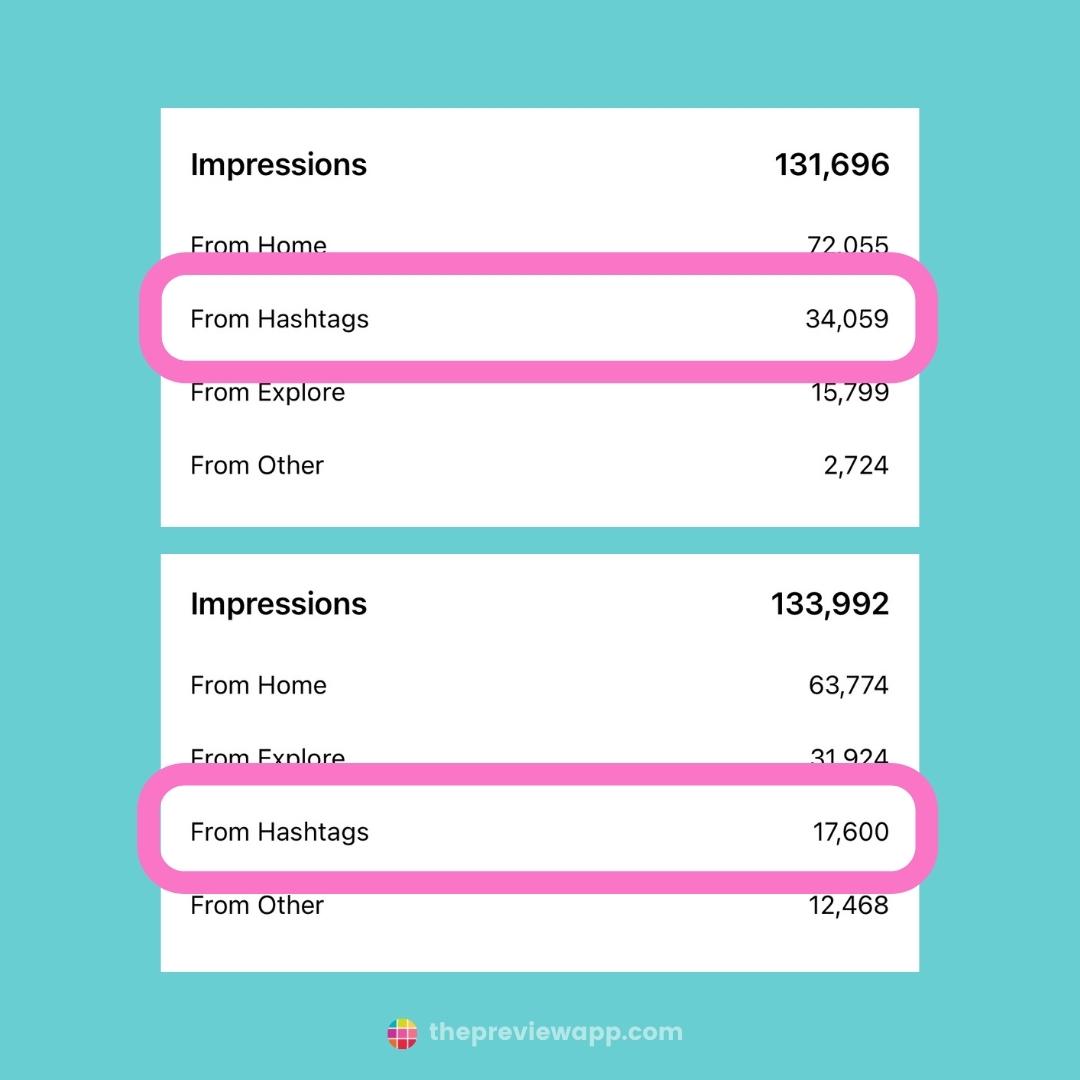 instagram seo techniques tools